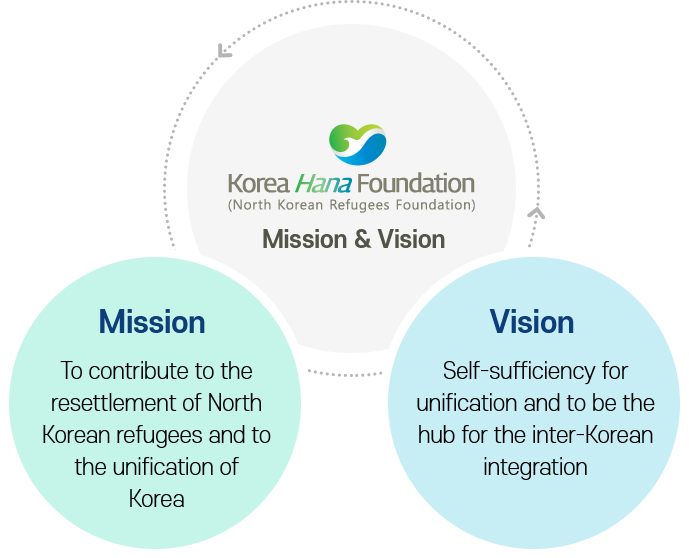 The image is the same as the PC image.